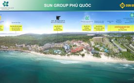 DỰ ÁN SUNGROUP TẠI PHÚ QUỐC TÍNH ĐẾN NĂM 2024